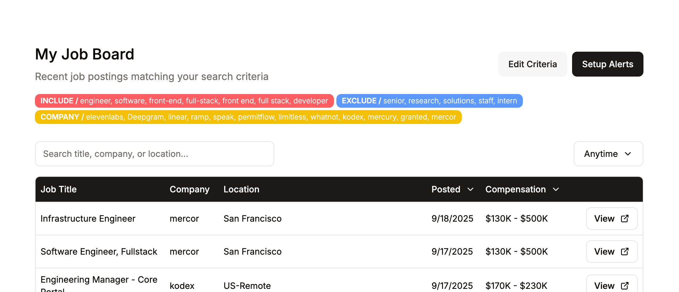 Zero Day Jobs dashboard demo